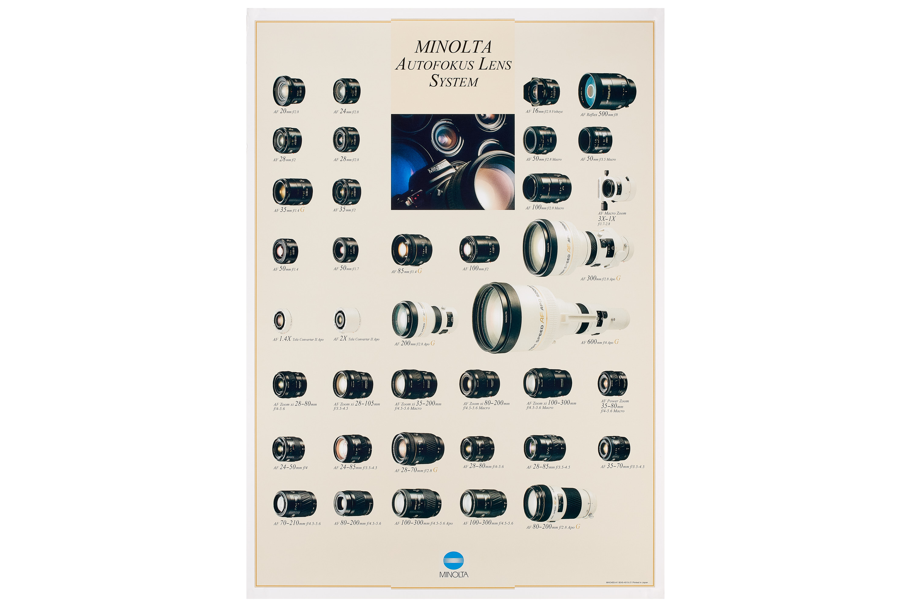 Camera Family Tree Posters