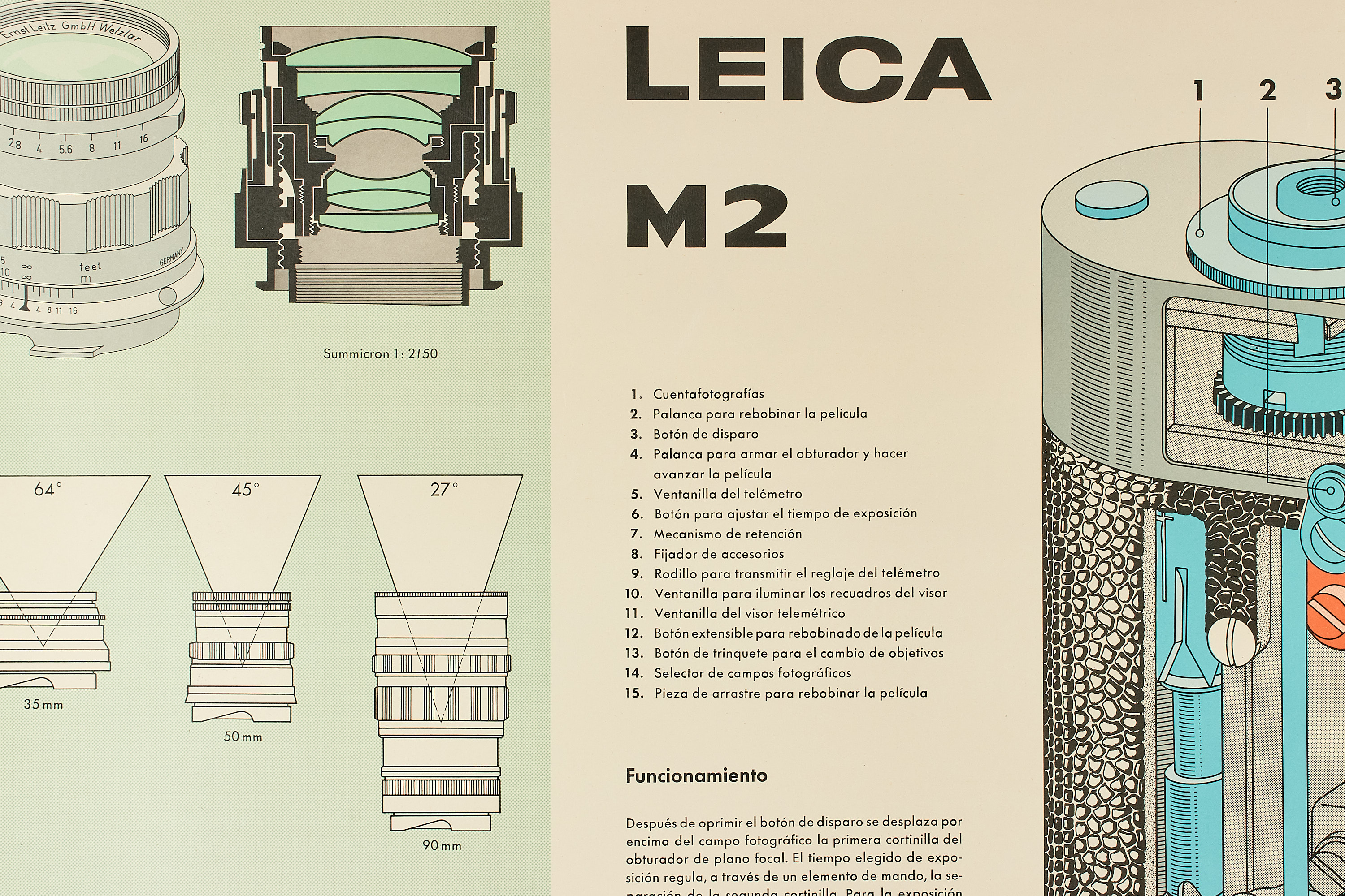 Leica M2 Cut-Away poster *