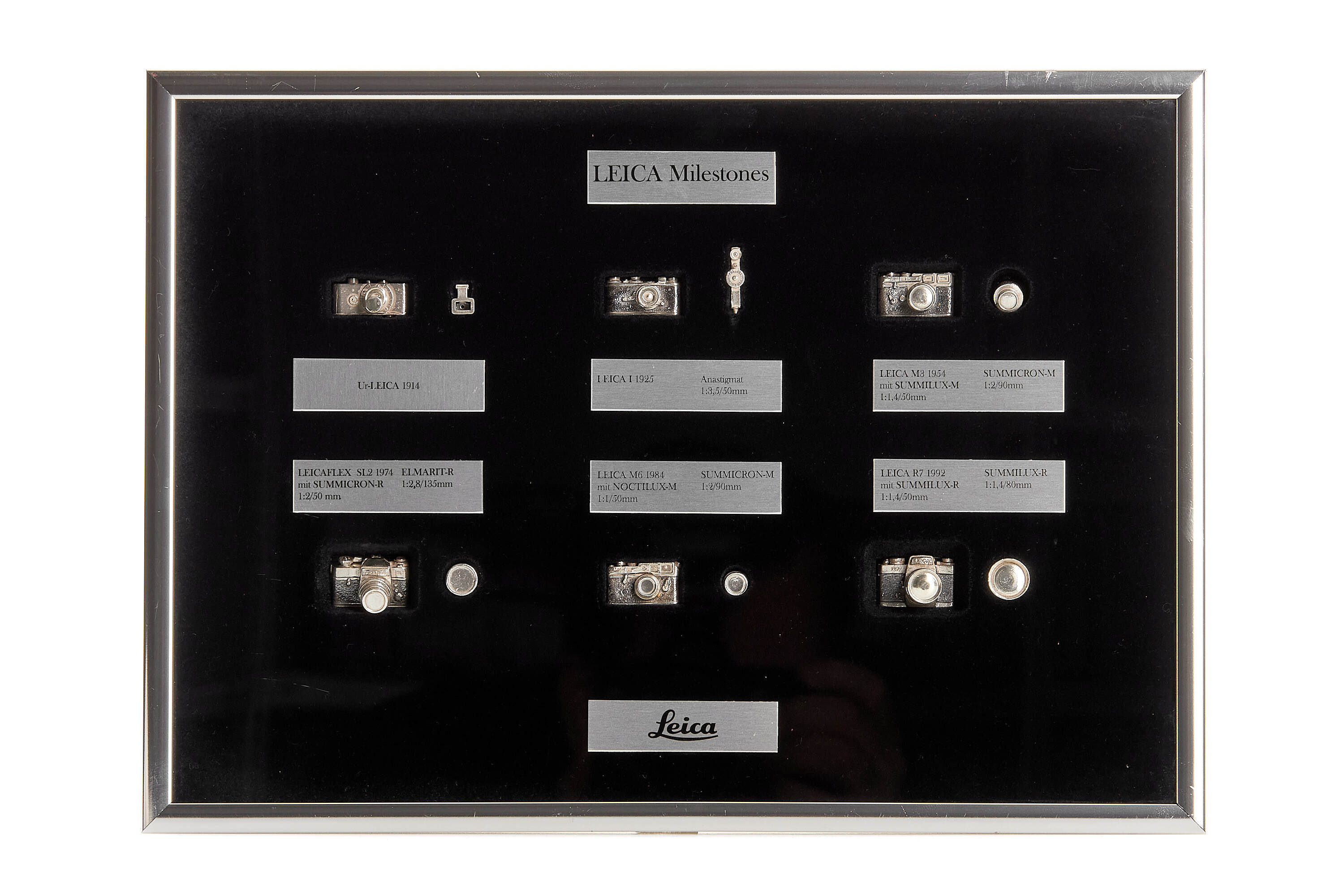 Leica Milestones Display