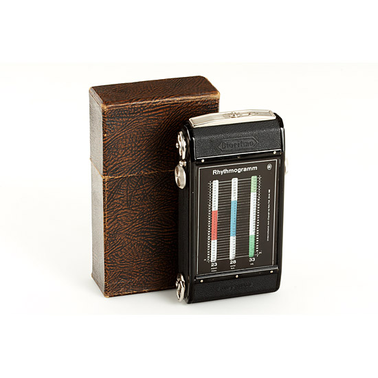 Bioritmo  Bioryhtm-Callculator