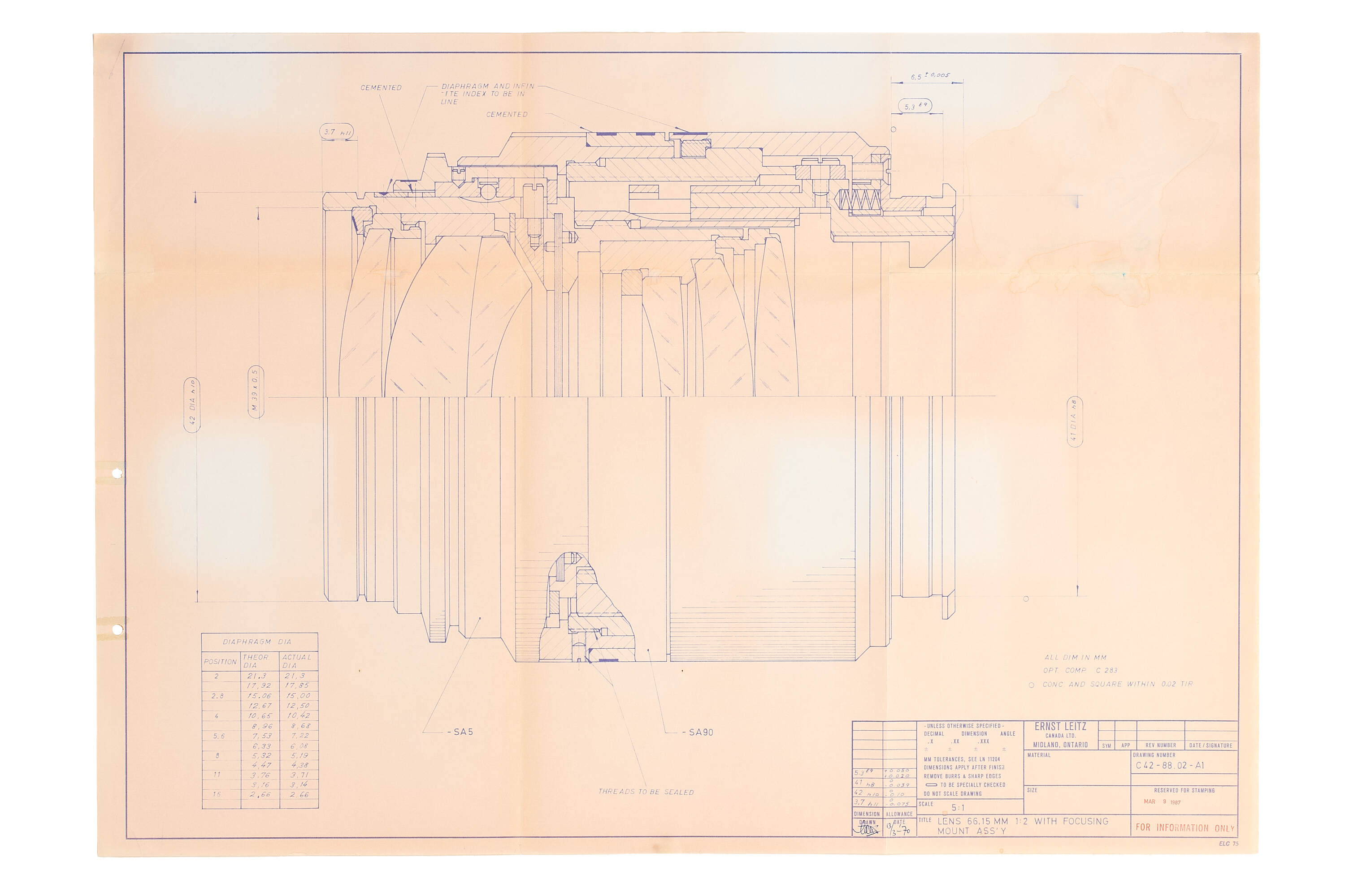 Elcan 2/66mm Blueprint *