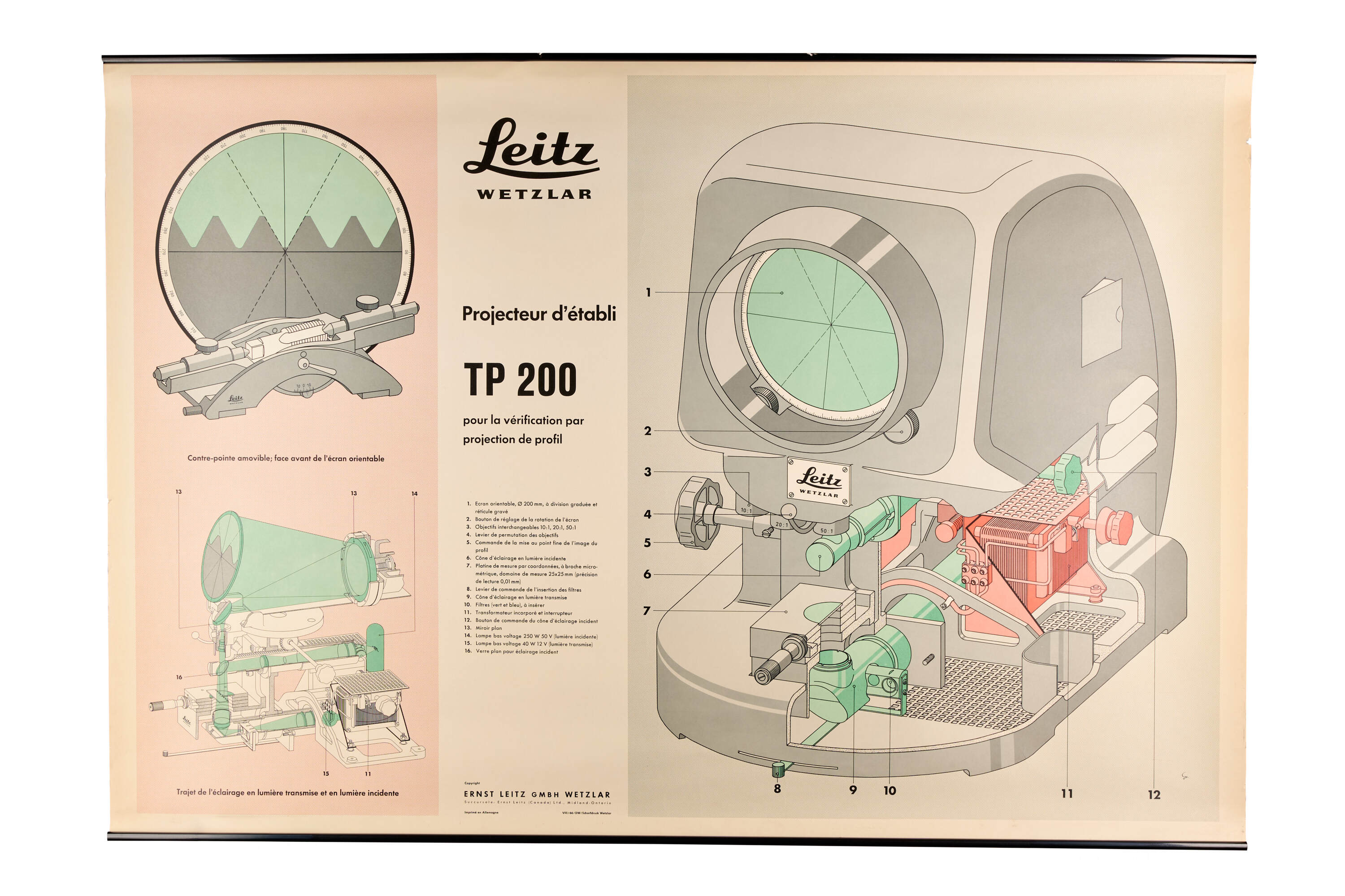 Leitz Advertising Posters *