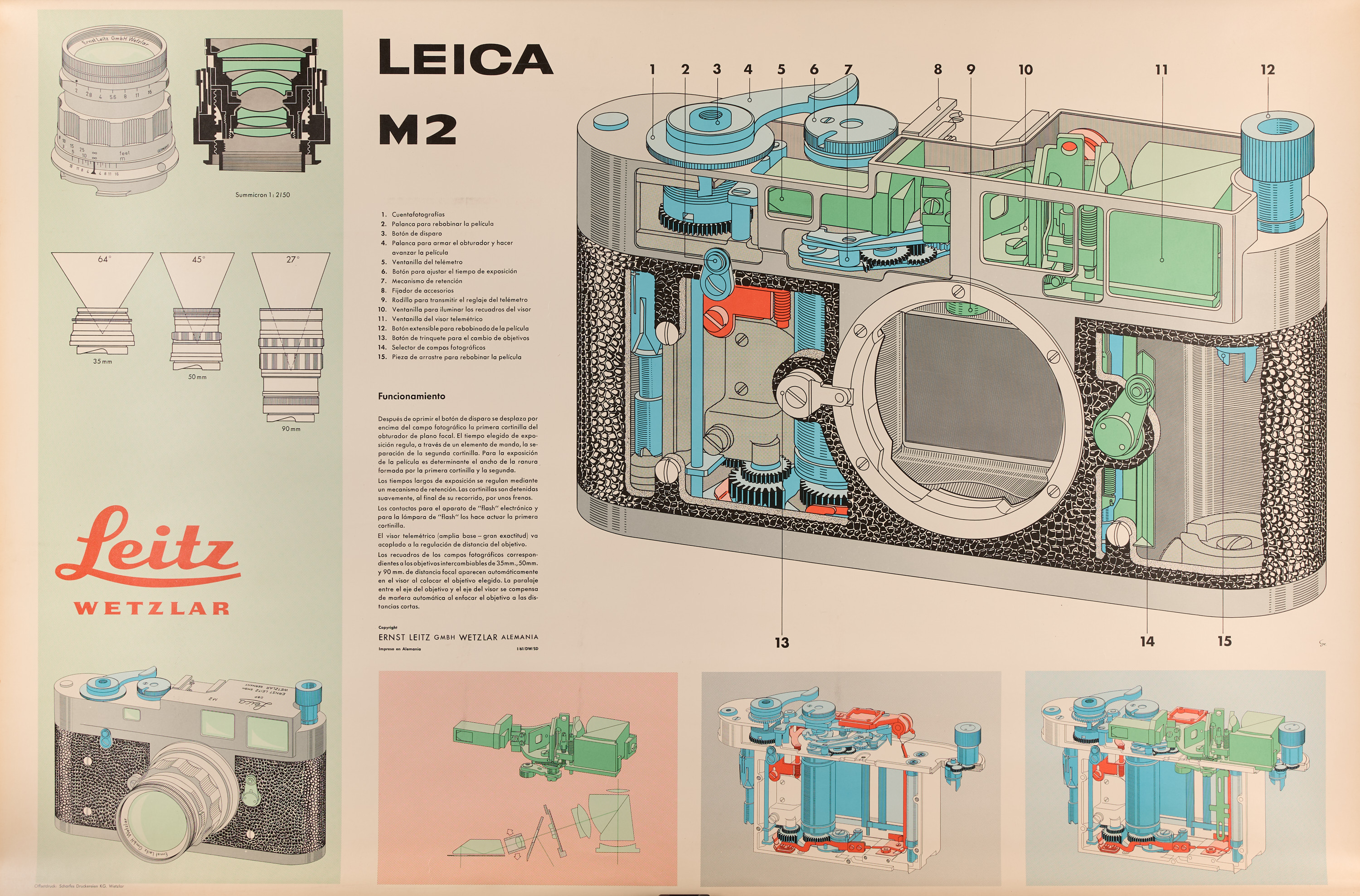 Leica M2 Wall Chart Spanish *