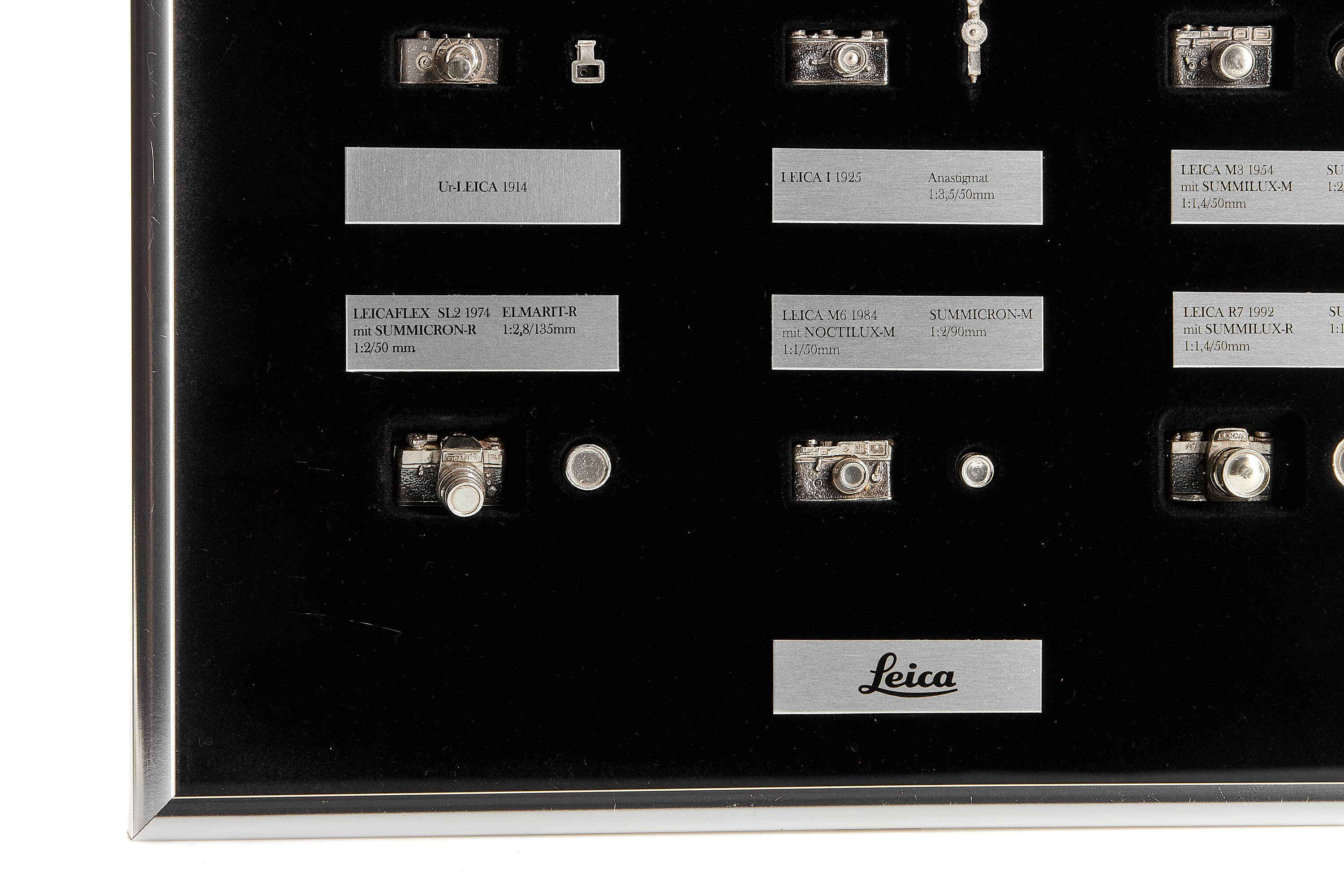 Leica Milestones Display