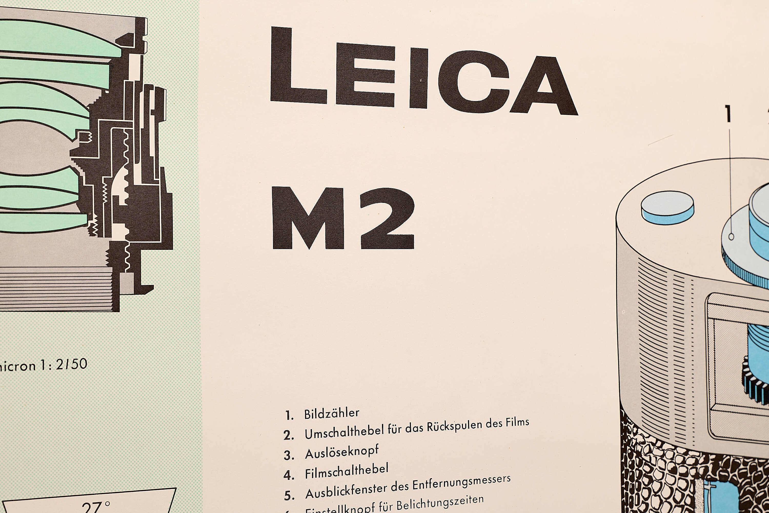 Leica M2 Cut-Away poster *