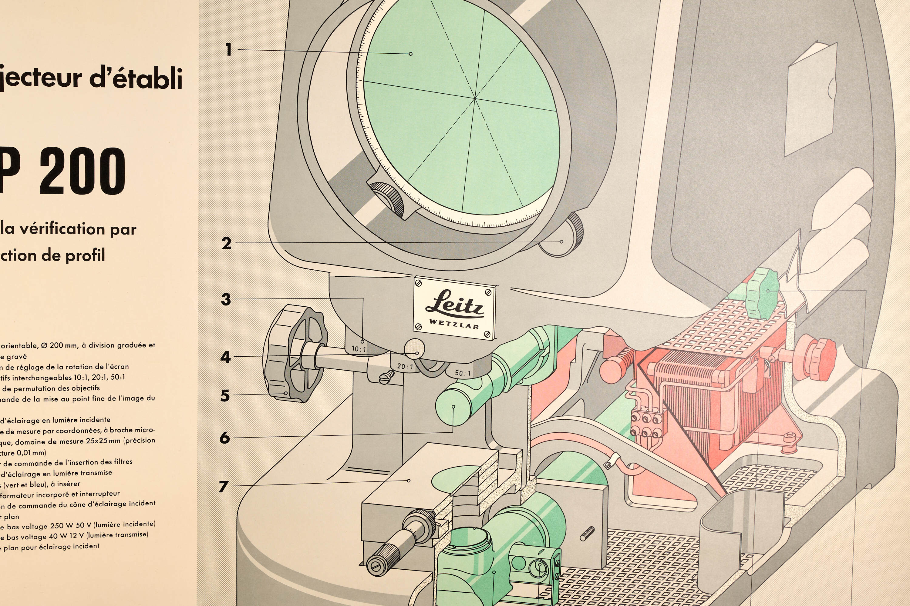 Leitz Advertising Posters *