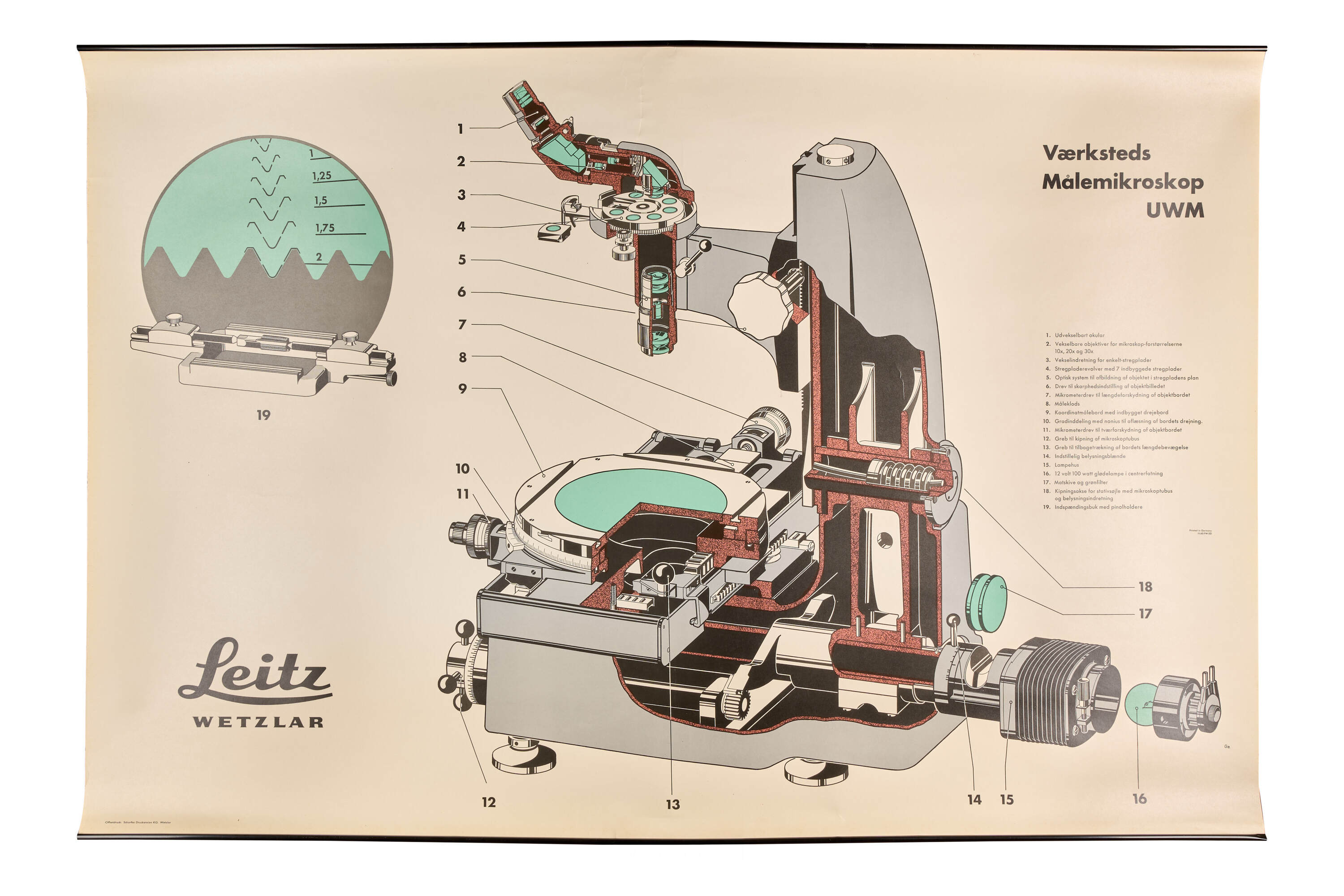 Leitz Advertising Posters *