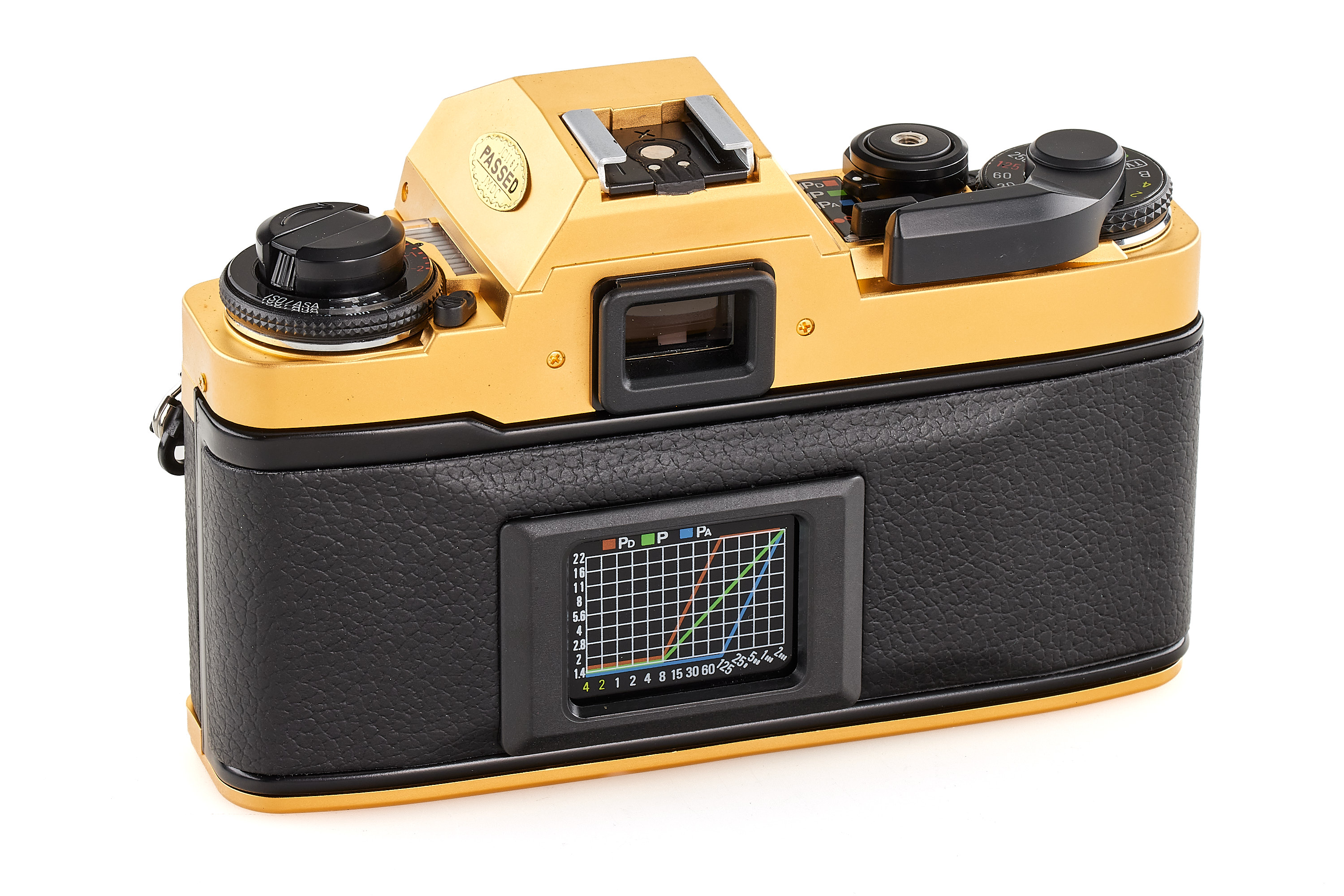 Ricoh XR-P Multi-Program Gold *