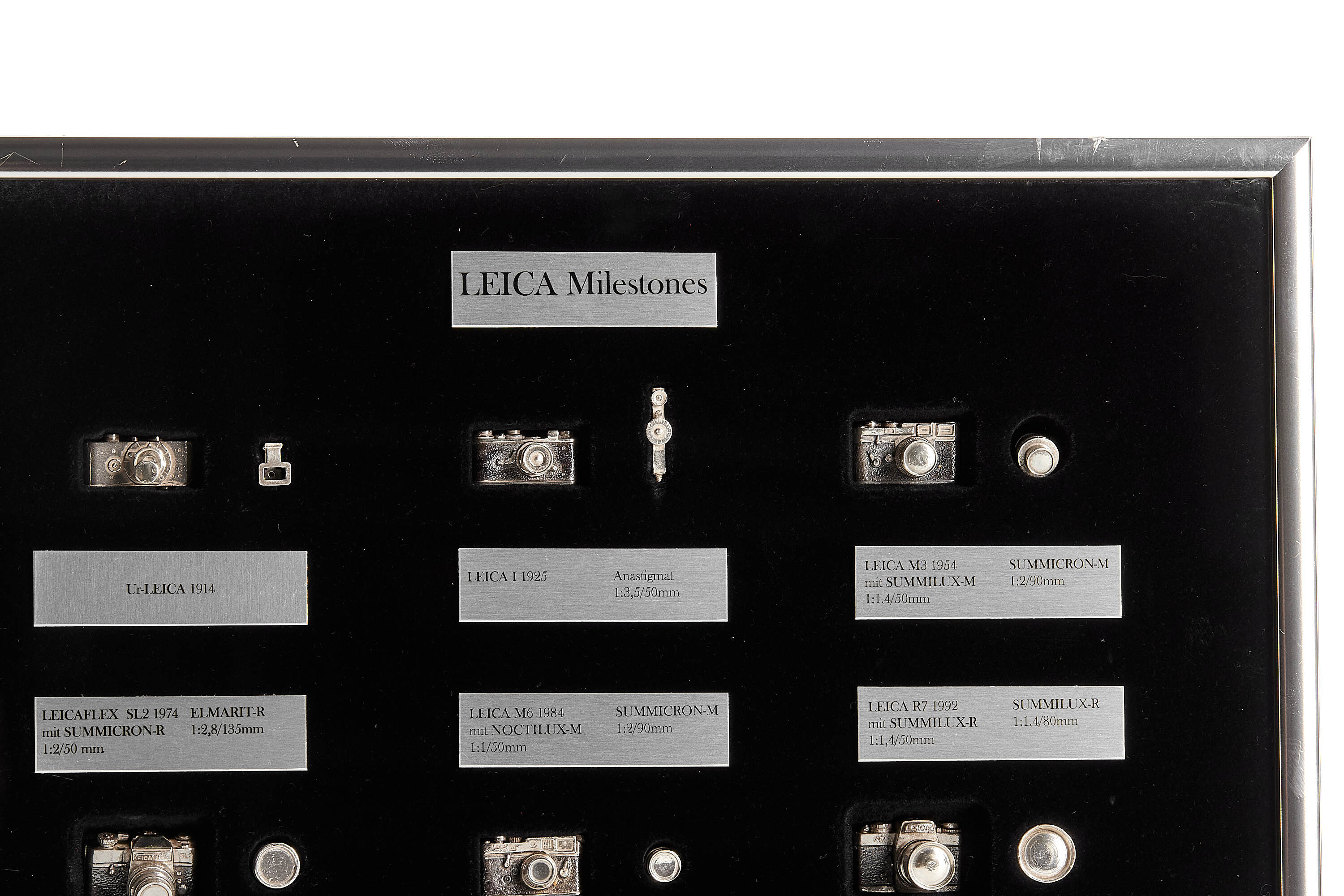 Leica Milestones Display
